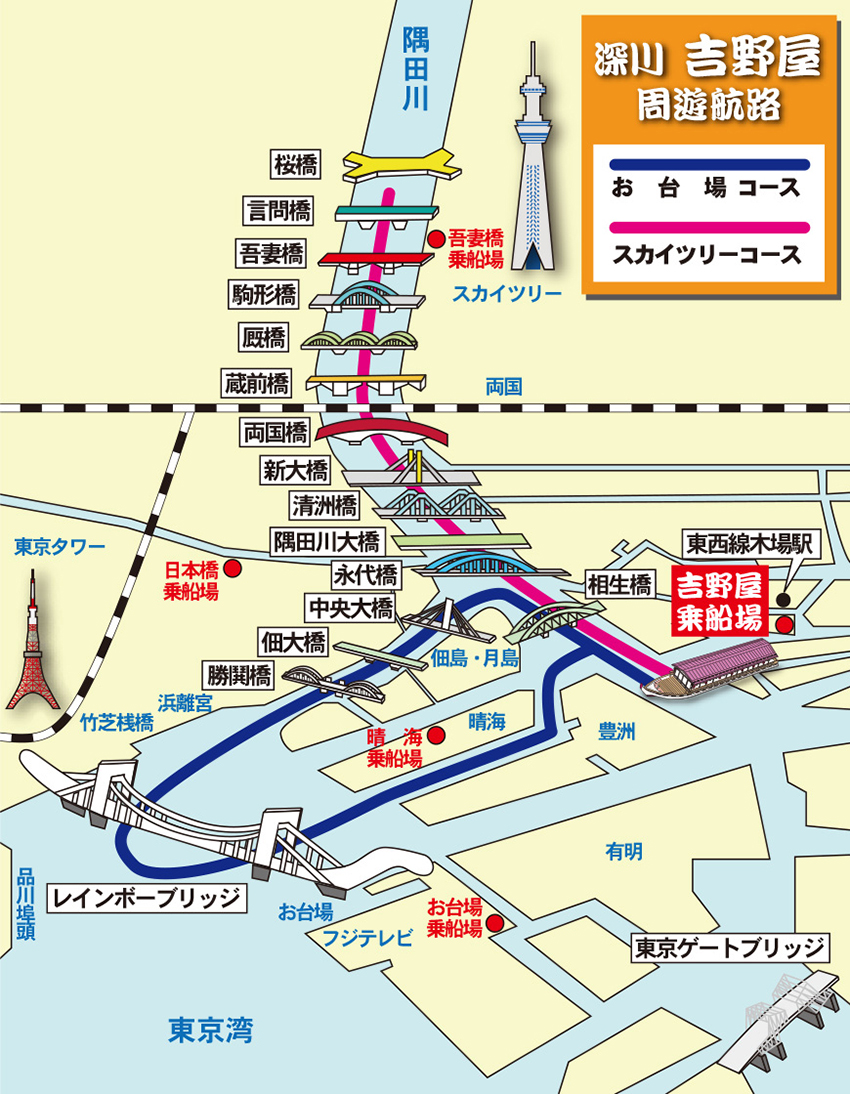 周遊航路マップ